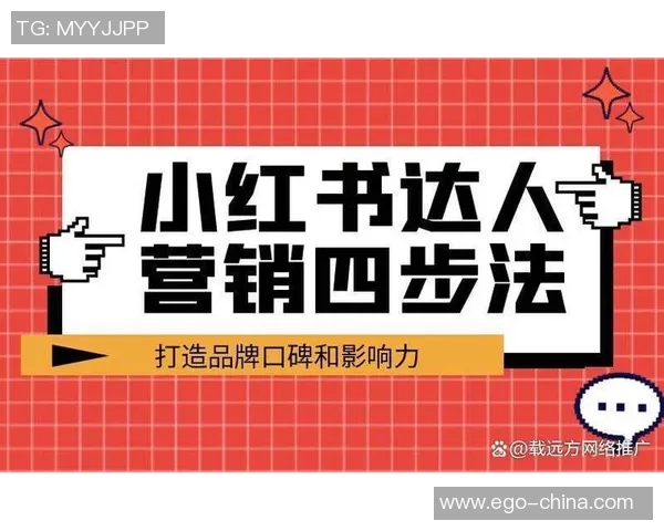 广告营销新策略:如何通过精准定位与创意内容提升品牌影响力 广告营销新策略:如何通过精准定位与创意内容提升品牌影响力