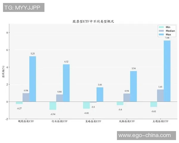 上海街舞队整体表现分析:压制策略的成效与不足之处探讨 上海街舞队整体表现分析:压制策略的成效与不足之处探讨