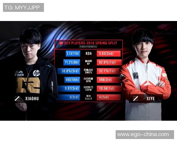 赛后分析:WE与RNG在比赛中的心理素质较量与影响 赛后分析:WE与RNG在比赛中的心理素质较量与影响