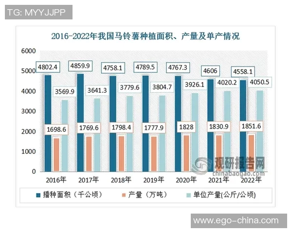 机械加工技术创新与应用发展趋势分析及未来展望