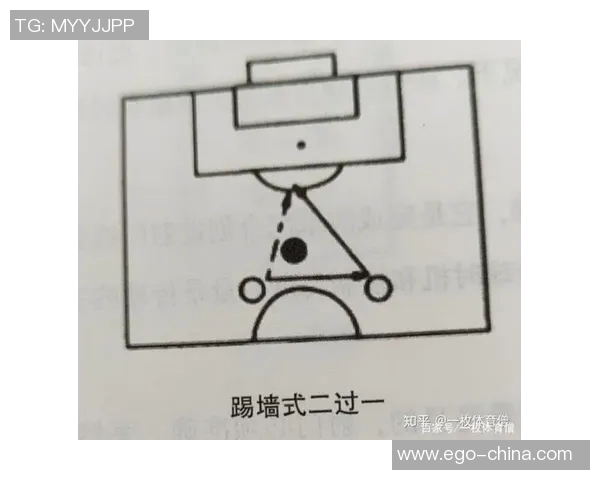 上海足球队阵地战解析：战术布局与球员配合的深度剖析